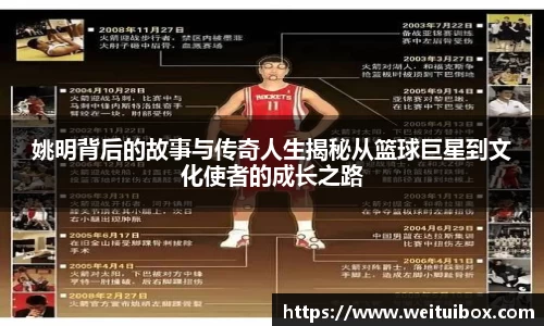 姚明背后的故事与传奇人生揭秘从篮球巨星到文化使者的成长之路